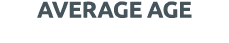 average AGE