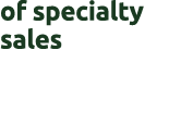 of specialty sales