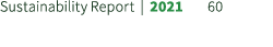 Sustainability Report | 2021 60
