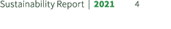 Sustainability Report | 2021 4