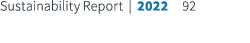 Sustainability Report | 2022 92