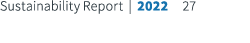 Sustainability Report | 2022 27
