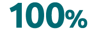 100%