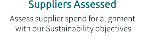 Suppliers Assessed Assess supplier spend for alignment with our Sustainability objectives